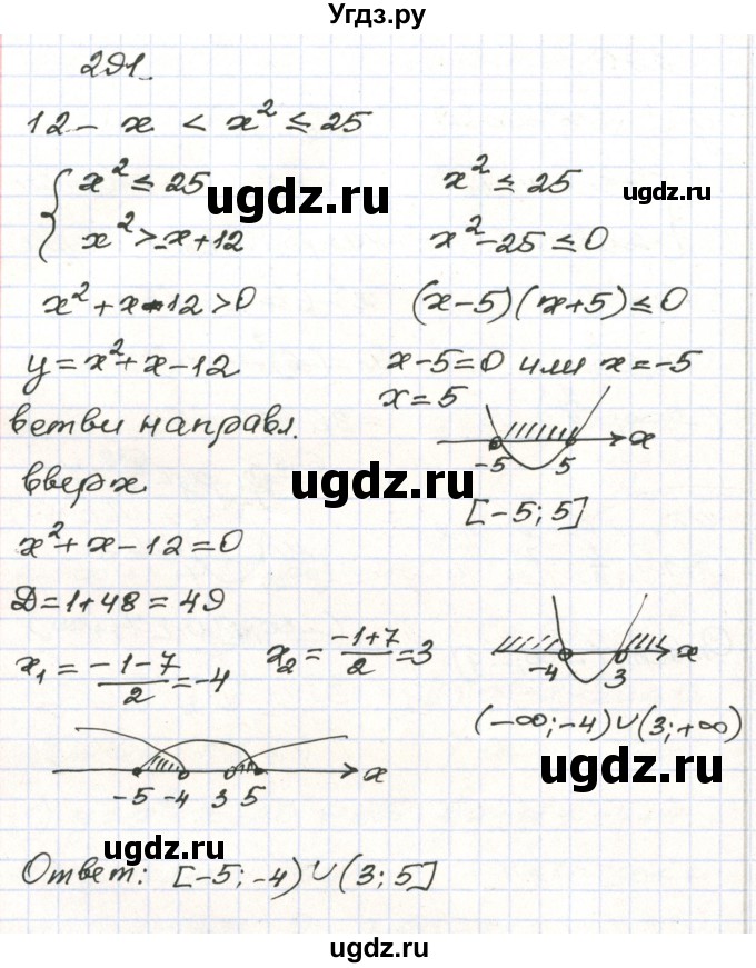 ГДЗ (Решебник) по алгебре 9 класс Арефьева И.Г. / повторение / 291