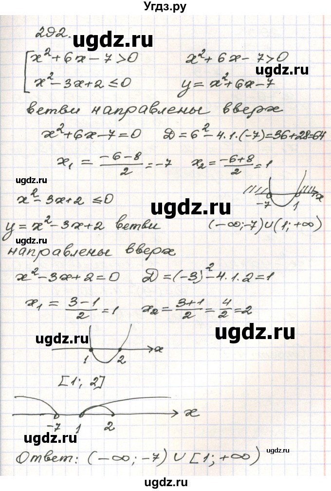 ГДЗ (Решебник) по алгебре 9 класс Арефьева И.Г. / повторение / 292
