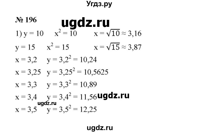 ГДЗ (Решебник) по алгебре 8 класс Бунимович Е.А. / упражнение / 196
