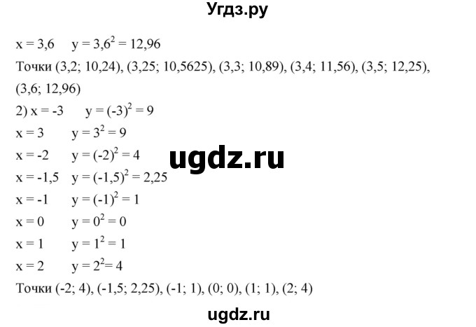 ГДЗ (Решебник) по алгебре 8 класс Бунимович Е.А. / упражнение / 196(продолжение 2)