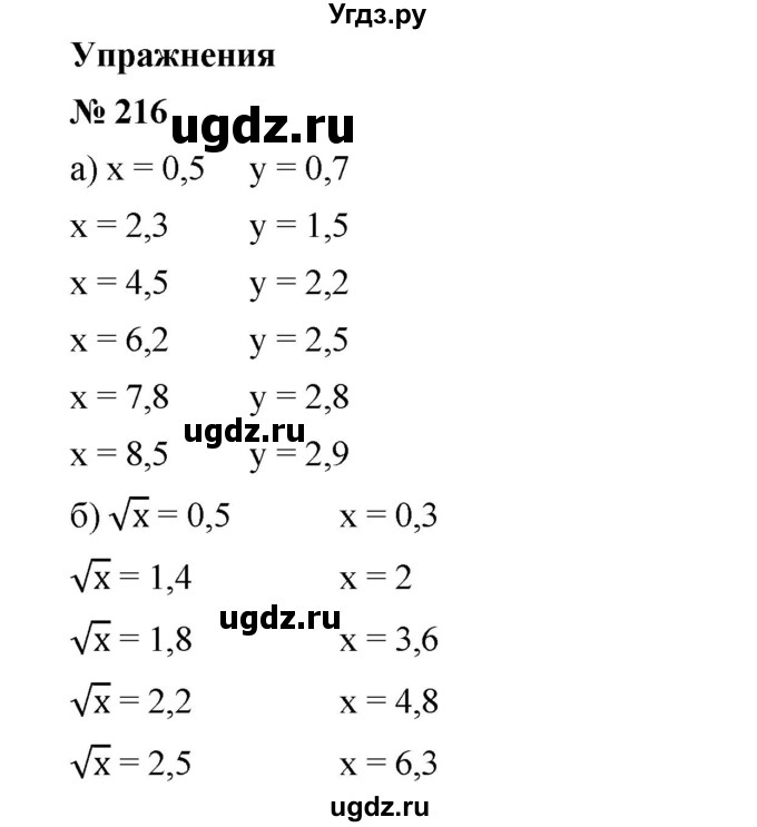 ГДЗ (Решебник) по алгебре 8 класс Бунимович Е.А. / упражнение / 216