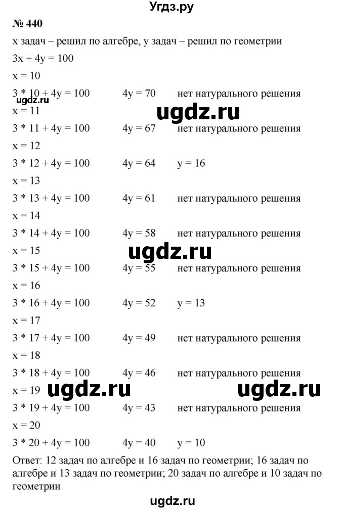 ГДЗ (Решебник) по алгебре 8 класс Бунимович Е.А. / упражнение / 440