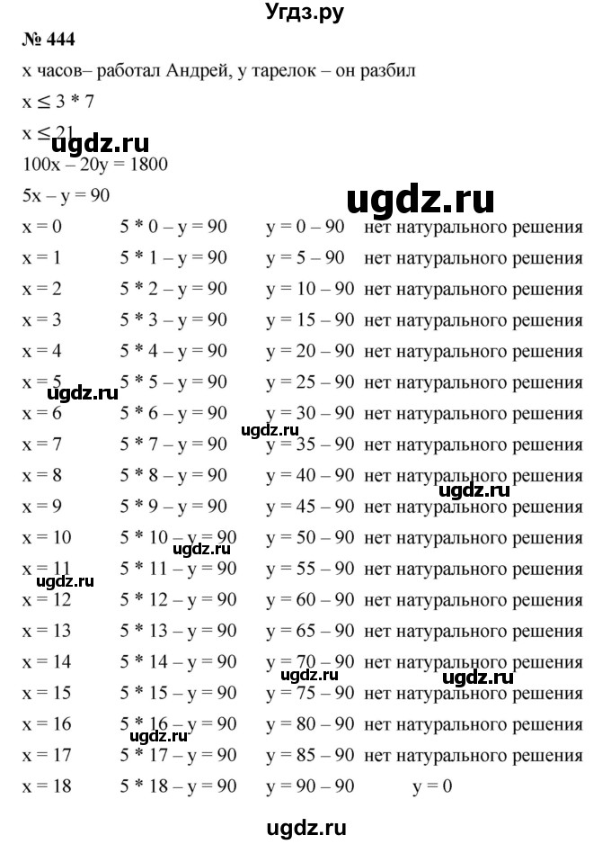 ГДЗ (Решебник) по алгебре 8 класс Бунимович Е.А. / упражнение / 444