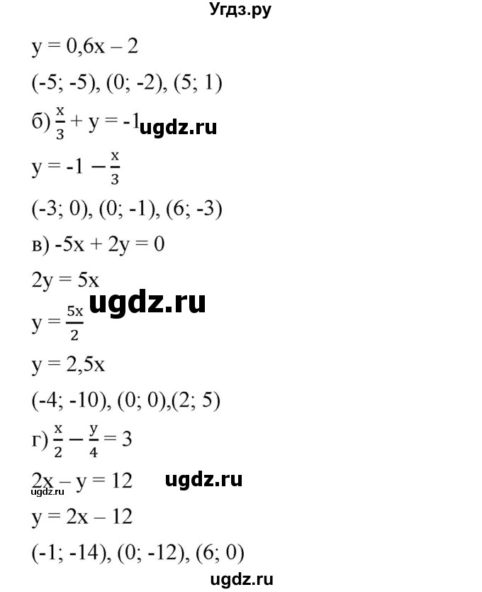 ГДЗ (Решебник) по алгебре 8 класс Бунимович Е.А. / упражнение / 455(продолжение 2)