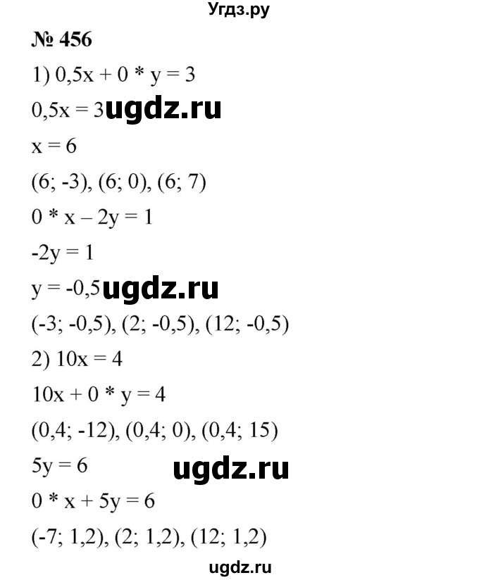ГДЗ (Решебник) по алгебре 8 класс Бунимович Е.А. / упражнение / 456
