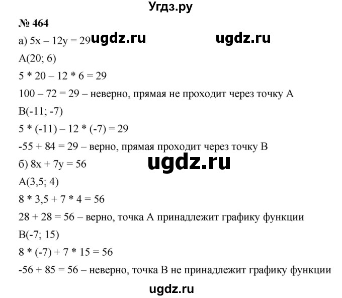 ГДЗ (Решебник) по алгебре 8 класс Бунимович Е.А. / упражнение / 464