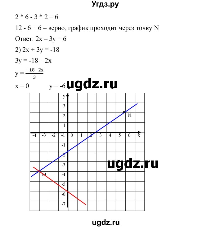 ГДЗ (Решебник) по алгебре 8 класс Бунимович Е.А. / упражнение / 465(продолжение 2)