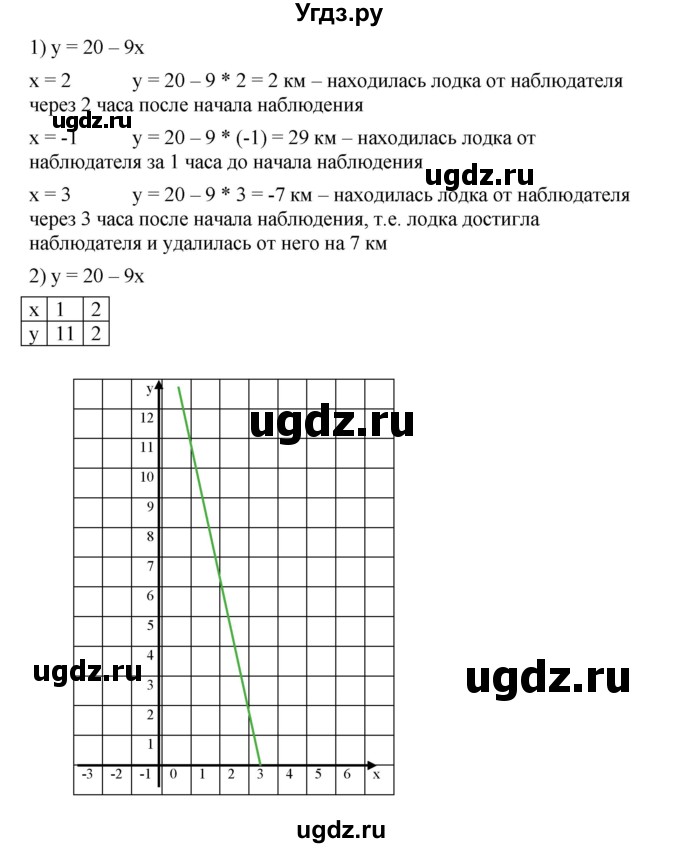 ГДЗ (Решебник) по алгебре 8 класс Бунимович Е.А. / упражнение / 472(продолжение 2)