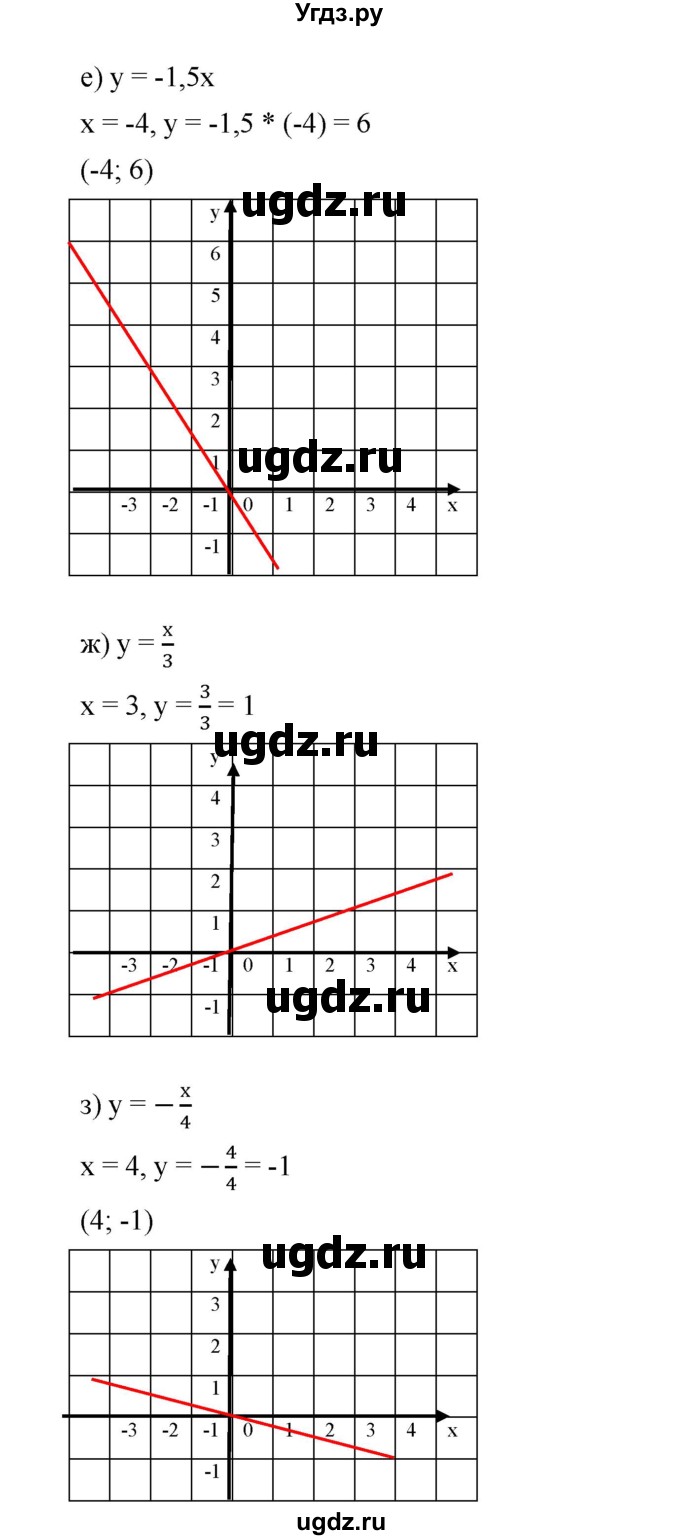 ГДЗ (Решебник) по алгебре 8 класс Бунимович Е.А. / упражнение / 474(продолжение 4)