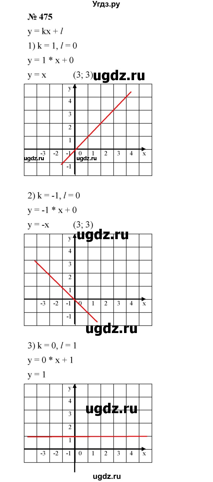 ГДЗ (Решебник) по алгебре 8 класс Бунимович Е.А. / упражнение / 475