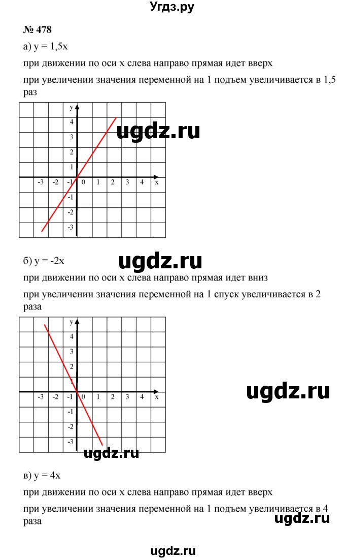 ГДЗ (Решебник) по алгебре 8 класс Бунимович Е.А. / упражнение / 478