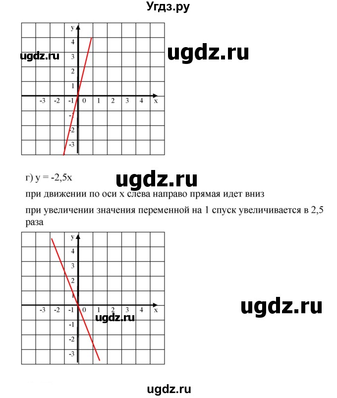 ГДЗ (Решебник) по алгебре 8 класс Бунимович Е.А. / упражнение / 478(продолжение 2)