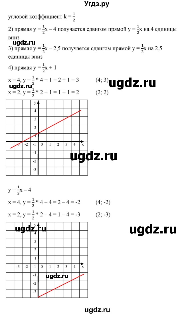 ГДЗ (Решебник) по алгебре 8 класс Бунимович Е.А. / упражнение / 482(продолжение 2)