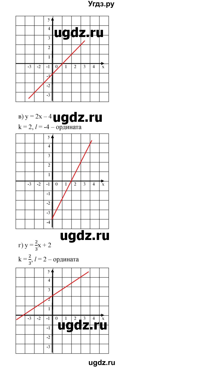ГДЗ (Решебник) по алгебре 8 класс Бунимович Е.А. / упражнение / 486(продолжение 2)