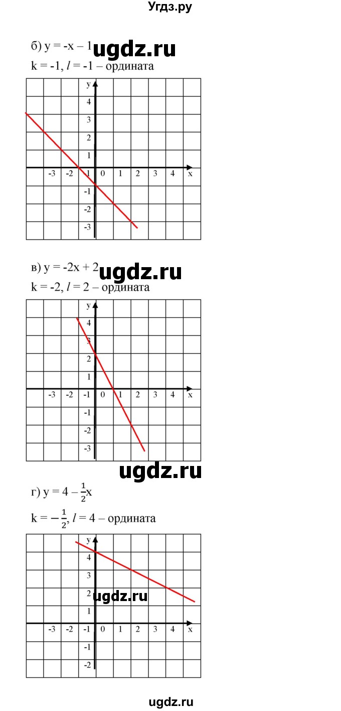 ГДЗ (Решебник) по алгебре 8 класс Бунимович Е.А. / упражнение / 487(продолжение 2)