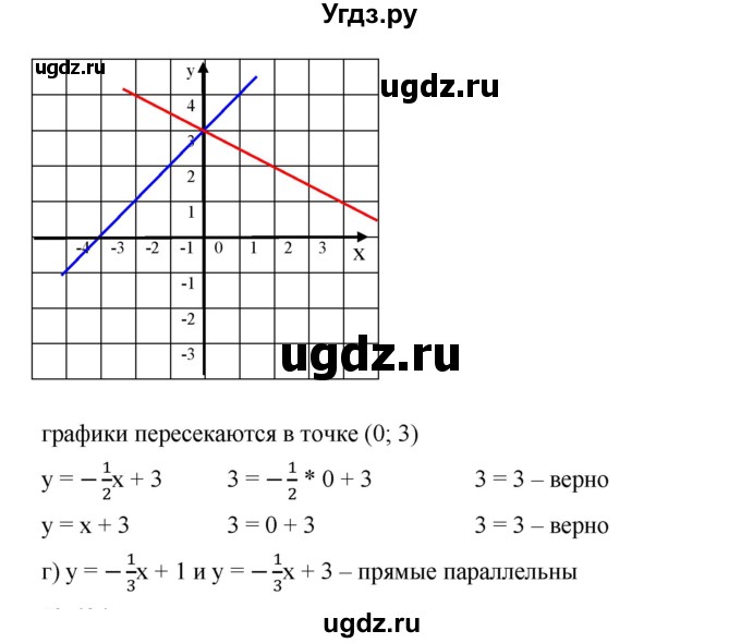 ГДЗ (Решебник) по алгебре 8 класс Бунимович Е.А. / упражнение / 493(продолжение 2)