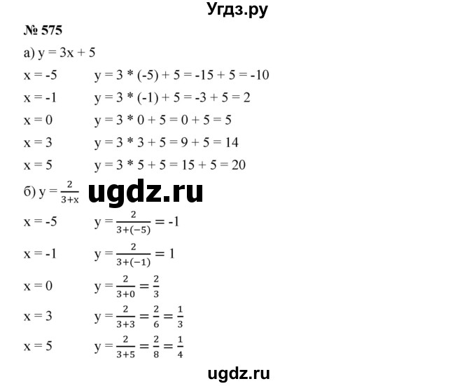 ГДЗ (Решебник) по алгебре 8 класс Бунимович Е.А. / упражнение / 575