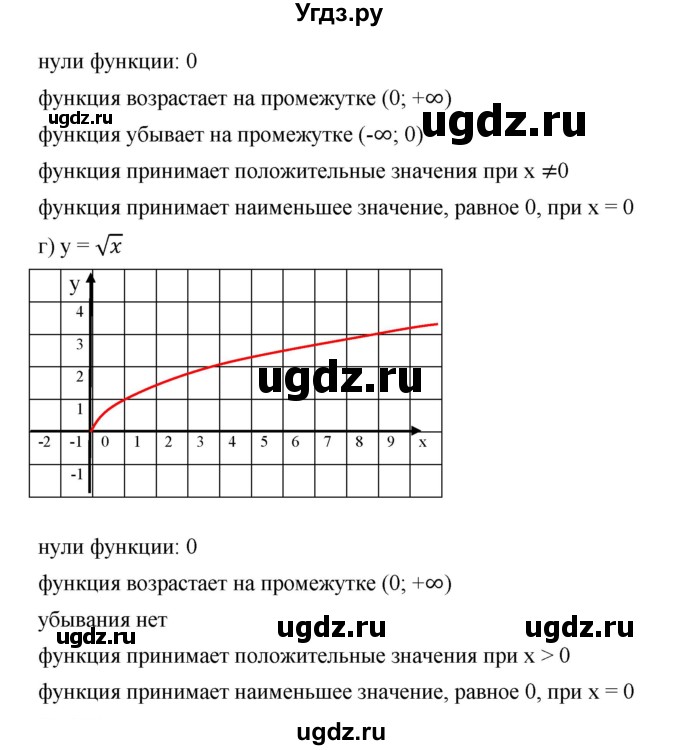 ГДЗ (Решебник) по алгебре 8 класс Бунимович Е.А. / упражнение / 614(продолжение 4)