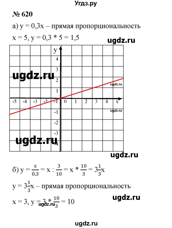 ГДЗ (Решебник) по алгебре 8 класс Бунимович Е.А. / упражнение / 620