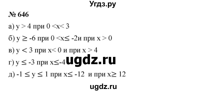 ГДЗ (Решебник) по алгебре 8 класс Бунимович Е.А. / упражнение / 646