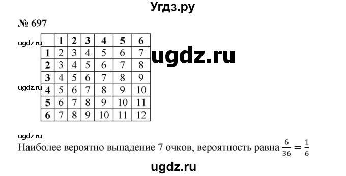 ГДЗ (Решебник) по алгебре 8 класс Бунимович Е.А. / упражнение / 697