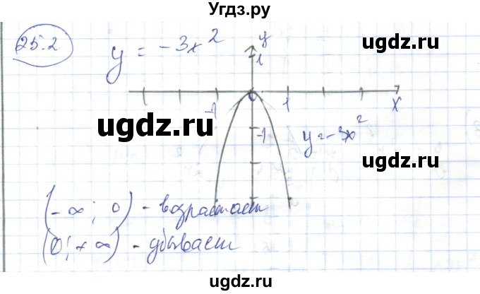 ГДЗ (Решебник) по алгебре 7 класс Абылкасымова А.Е. / параграф 25 / 25.2