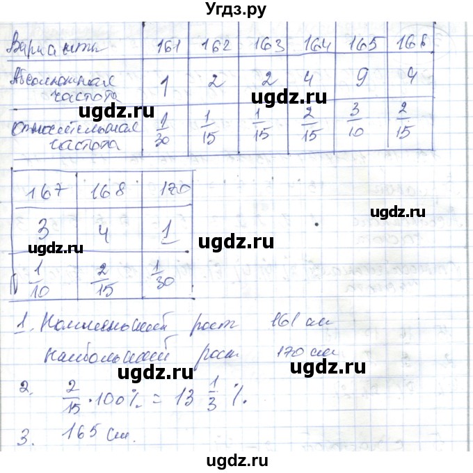 ГДЗ (Решебник) по алгебре 7 класс Абылкасымова А.Е. / параграф 30 / 30.3(продолжение 2)