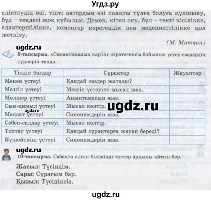ГДЗ (Учебник) по казахскому языку 6 класс Аринова Б.А. / страница / 193