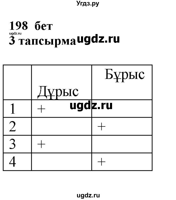ГДЗ (Решебник) по казахскому языку 6 класс Аринова Б.А. / страница / 198