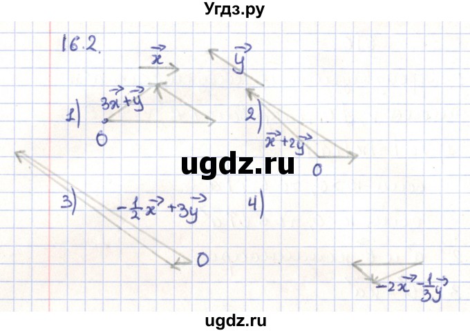 ГДЗ (Решебник) по геометрии 9 класс Мерзляк А.Г. / параграф 16 / 16.2