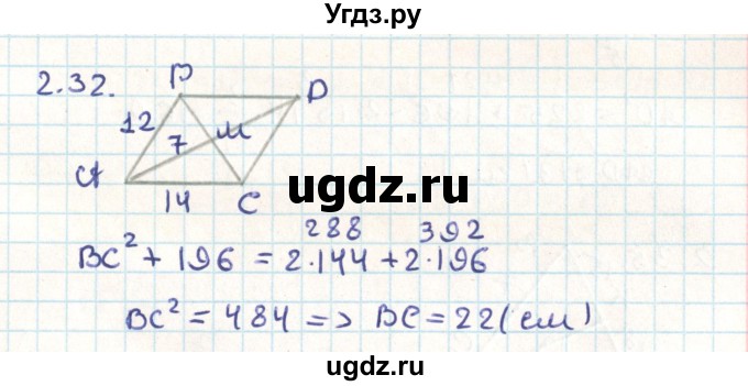 ГДЗ (Решебник) по геометрии 9 класс Мерзляк А.Г. / параграф 2 / 2.32