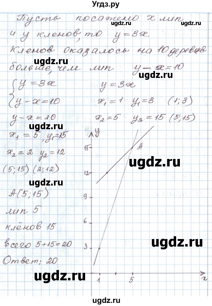 ГДЗ (Решебник) по алгебре 7 класс Мордкович А.Г. / параграф 11 / 11.13