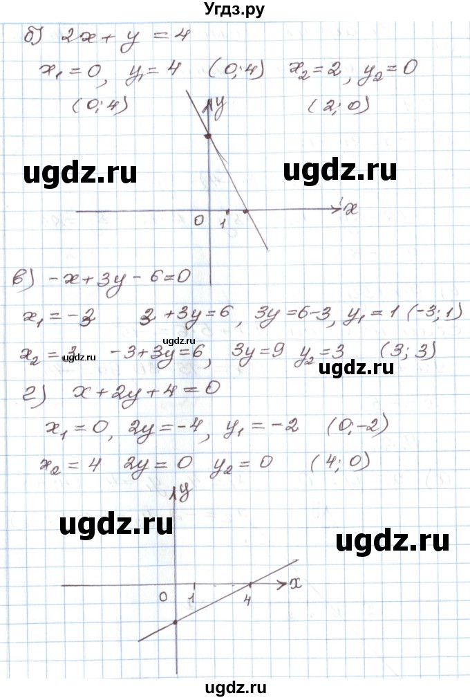 ГДЗ (Решебник) по алгебре 7 класс Мордкович А.Г. / параграф 11 / 11.2(продолжение 2)
