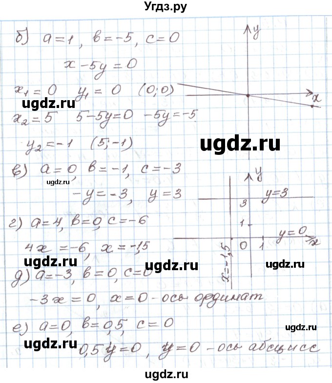 ГДЗ (Решебник) по алгебре 7 класс Мордкович А.Г. / параграф 11 / 11.6(продолжение 2)