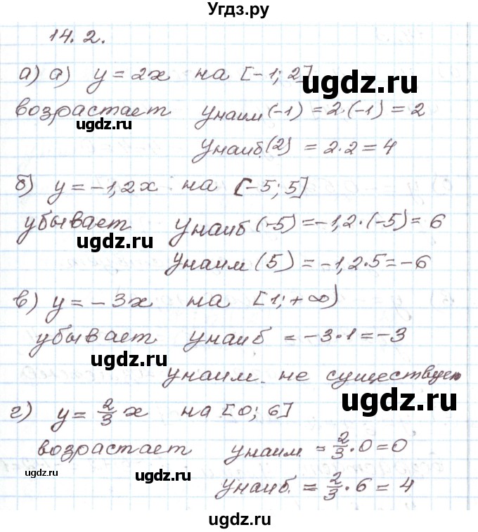 ГДЗ (Решебник) по алгебре 7 класс Мордкович А.Г. / параграф 14 / 14.2