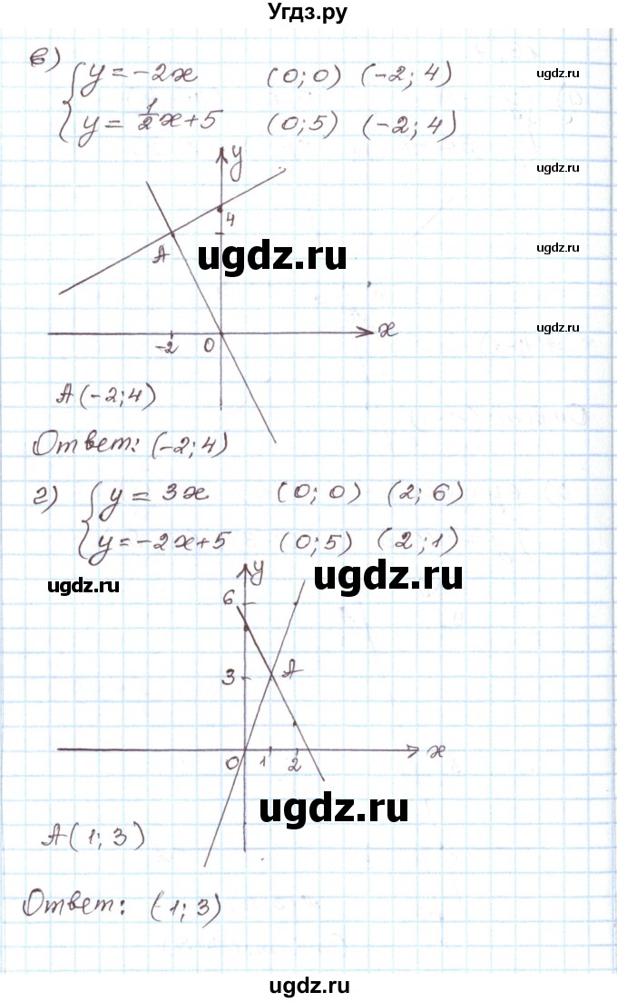 ГДЗ (Решебник) по алгебре 7 класс Мордкович А.Г. / параграф 16 / 16.7(продолжение 2)