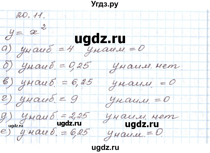 ГДЗ (Решебник) по алгебре 7 класс Мордкович А.Г. / параграф 20 / 20.11
