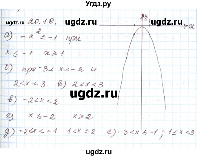 ГДЗ (Решебник) по алгебре 7 класс Мордкович А.Г. / параграф 20 / 20.18