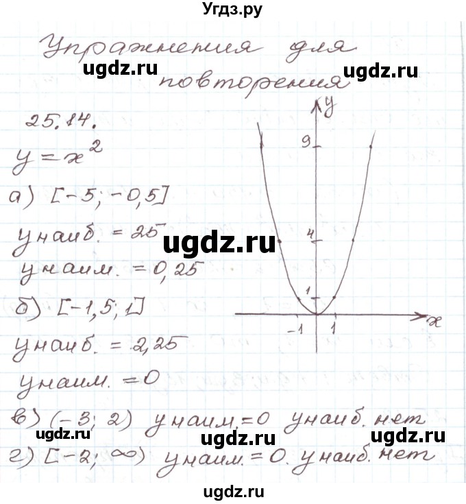 ГДЗ (Решебник) по алгебре 7 класс Мордкович А.Г. / параграф 25 / 25.14