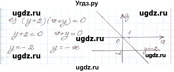 ГДЗ (Решебник) по алгебре 7 класс Мордкович А.Г. / параграф 34 / 34.15(продолжение 2)
