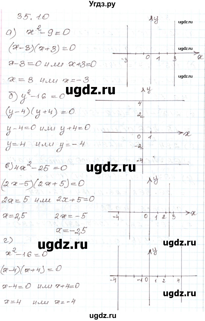 ГДЗ (Решебник) по алгебре 7 класс Мордкович А.Г. / параграф 35 / 35.10