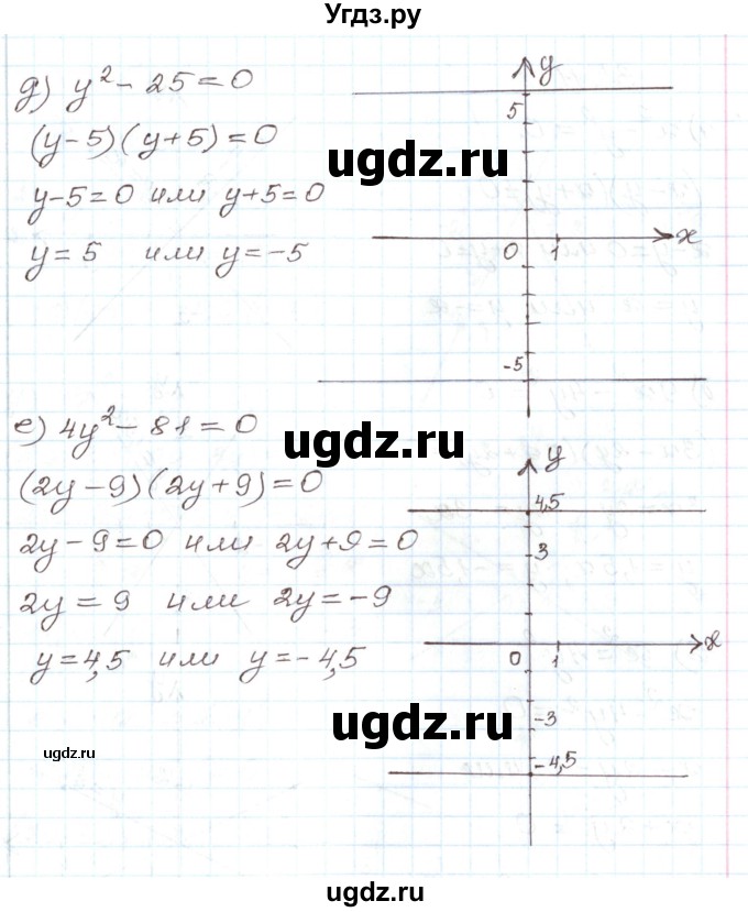 ГДЗ (Решебник) по алгебре 7 класс Мордкович А.Г. / параграф 35 / 35.10(продолжение 2)