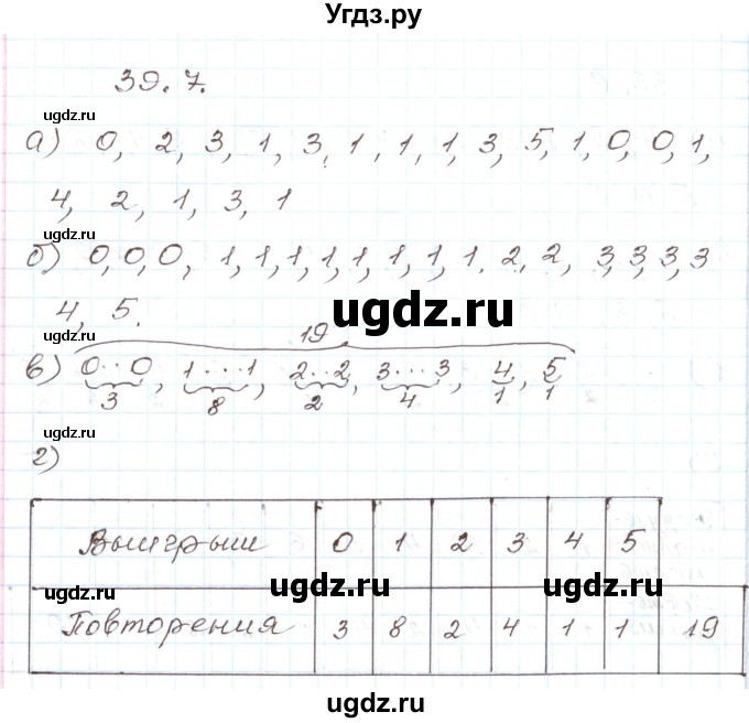 ГДЗ (Решебник) по алгебре 7 класс Мордкович А.Г. / параграф 39 / 39.7