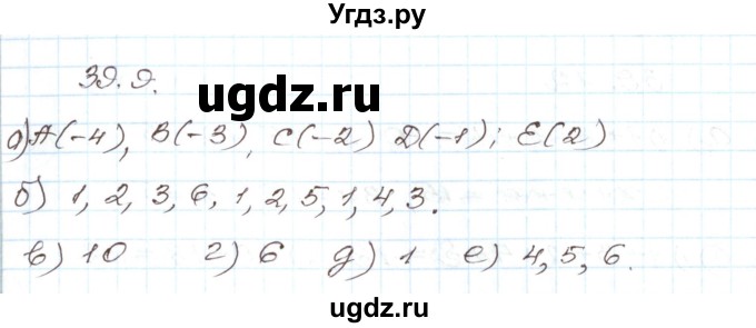 ГДЗ (Решебник) по алгебре 7 класс Мордкович А.Г. / параграф 39 / 39.9