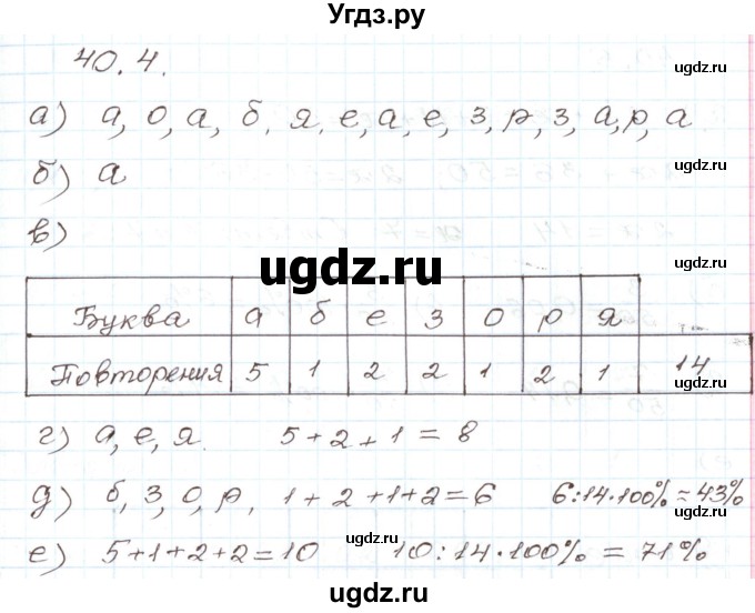 ГДЗ (Решебник) по алгебре 7 класс Мордкович А.Г. / параграф 40 / 40.4