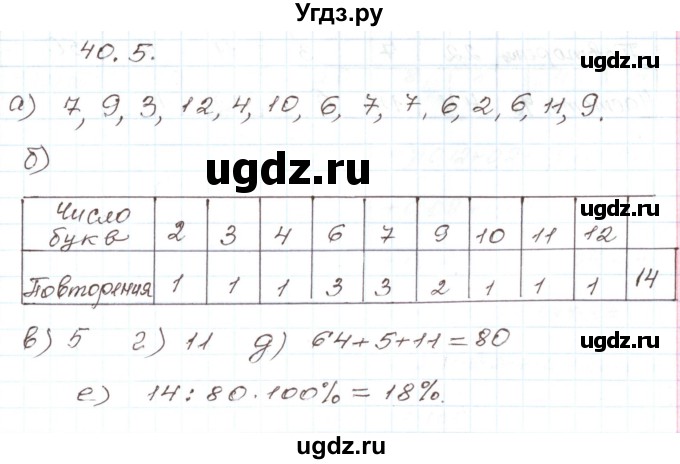ГДЗ (Решебник) по алгебре 7 класс Мордкович А.Г. / параграф 40 / 40.5