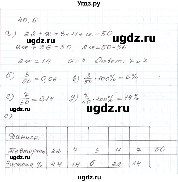 ГДЗ (Решебник) по алгебре 7 класс Мордкович А.Г. / параграф 40 / 40.6