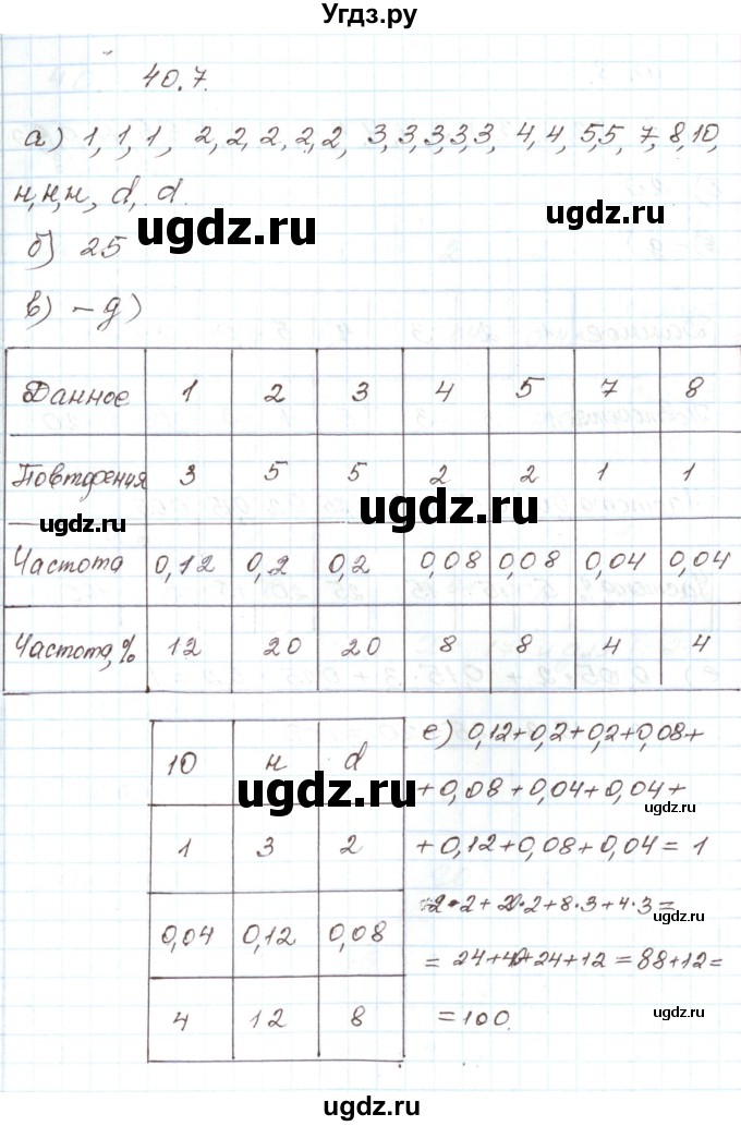 ГДЗ (Решебник) по алгебре 7 класс Мордкович А.Г. / параграф 40 / 40.7