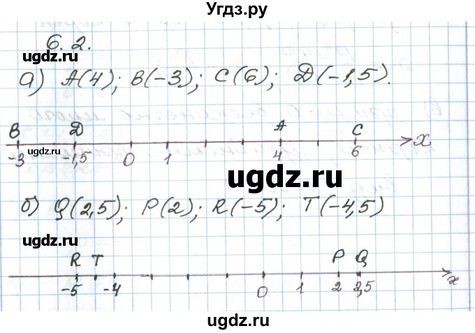 ГДЗ (Решебник) по алгебре 7 класс Мордкович А.Г. / параграф 6 / 6.2