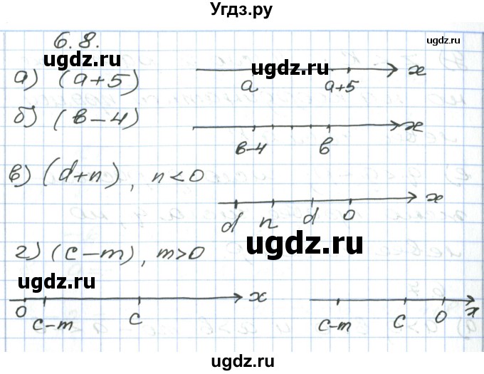 ГДЗ (Решебник) по алгебре 7 класс Мордкович А.Г. / параграф 6 / 6.8